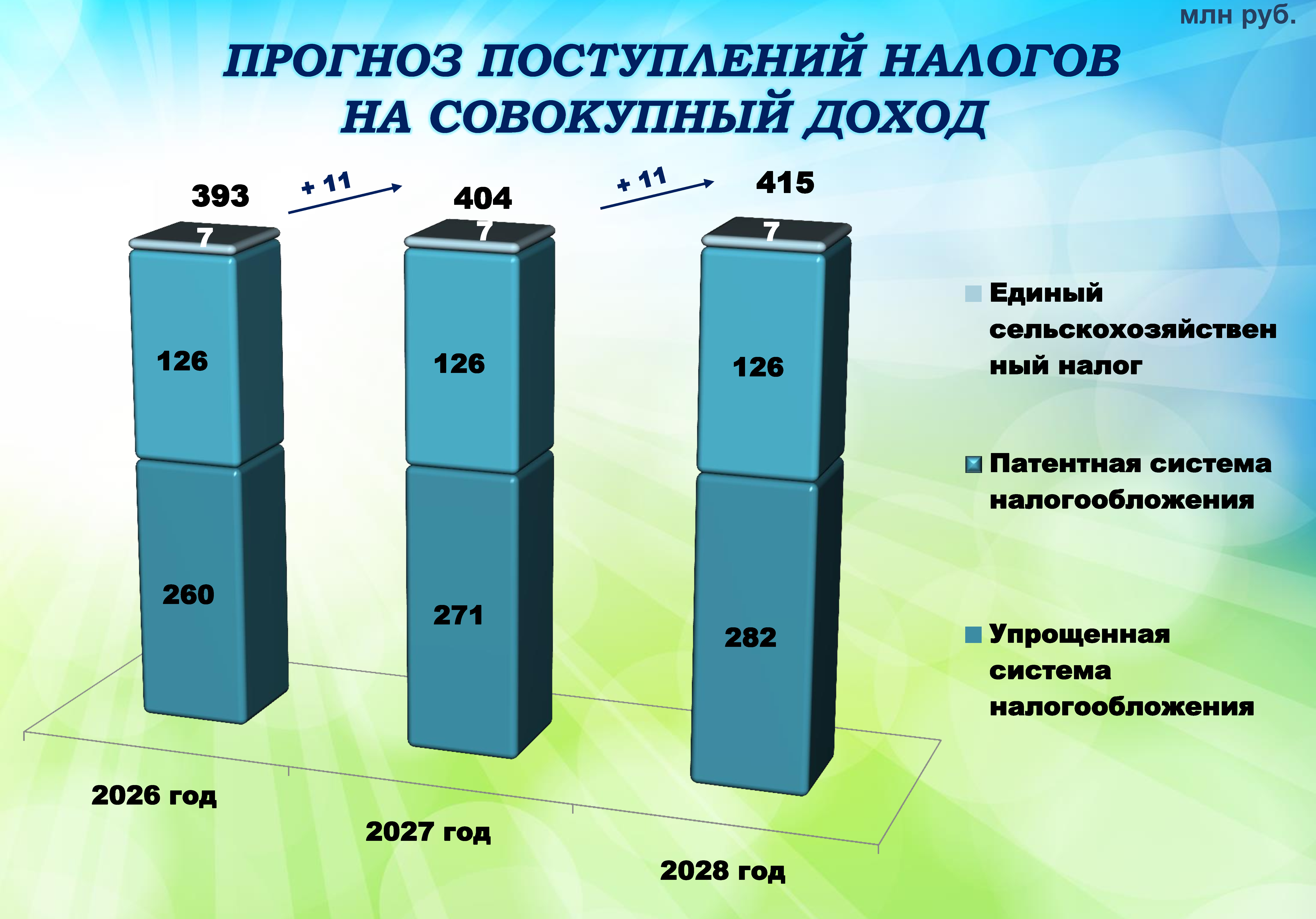 Бюджет для граждан на сайт-2026_Page13.jpg